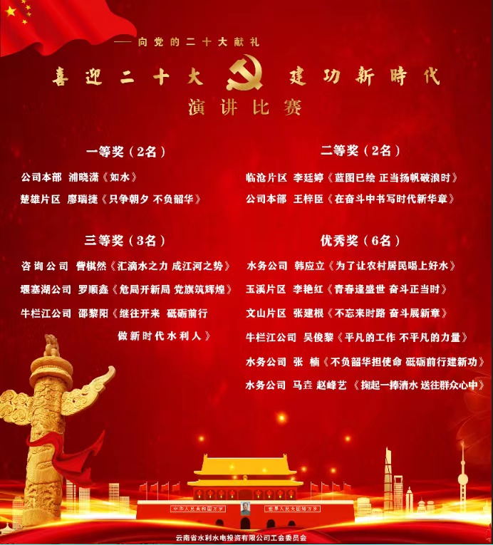 1652876400124938.jpg 獲獎(jiǎng)名單.jpg